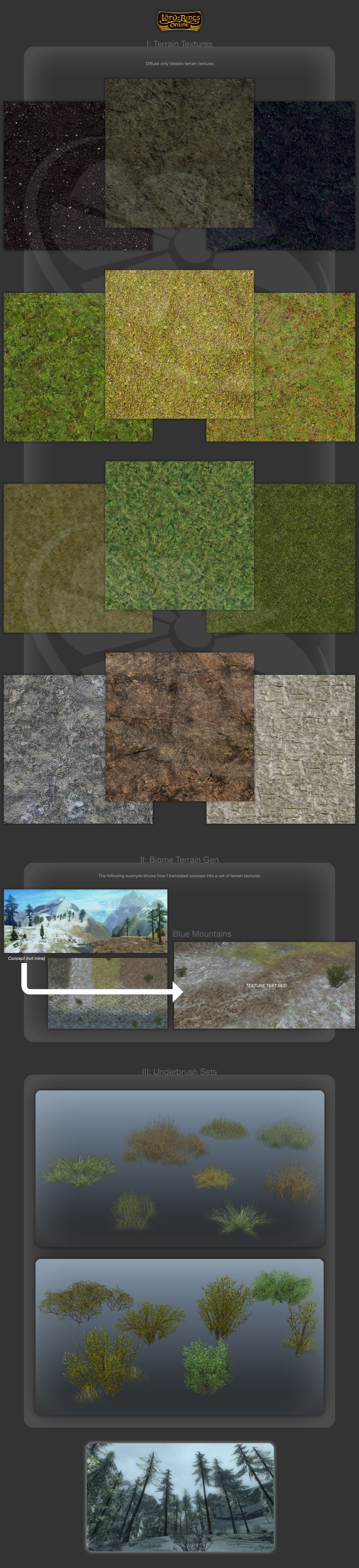 LOTRO Textures